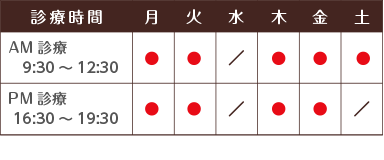 診療時間表